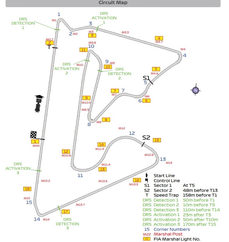 2020年F1第15戦バーレーンGPサーキットマップ