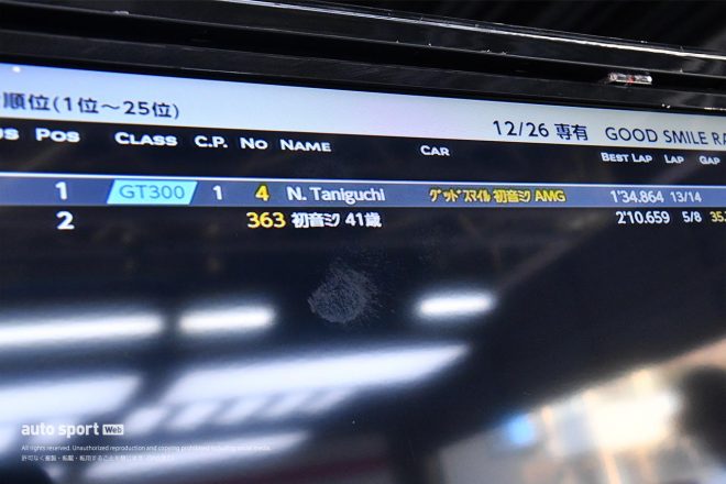 1分34秒864までタイムを上げた谷口。『363 初音ミク41歳』は片岡龍也が自身のMR-Sで行ったアタック。自己ベストは更新したという。