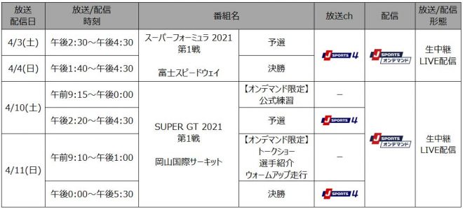 スーパーGT、スーパーフォーミュラ第1戦のJ SPORTS放送／配信スケジュール
