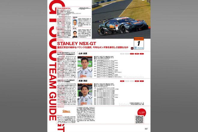 5月1日に発売された『2021スーパーGT公式ガイドブック』のGT500チームガイド企画