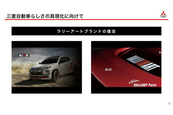ラリーアートブランド復活が明記された三菱自動車2020年度決算報告書 プレゼンテーション資料