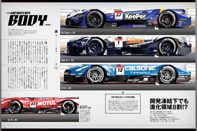 発売中のオートスポーツNo.1553 スーパーGT特集誌面
