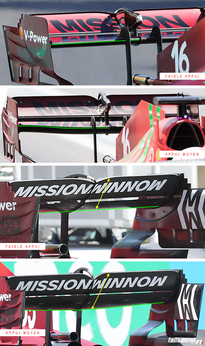 フェラーリSF21のリヤウイング