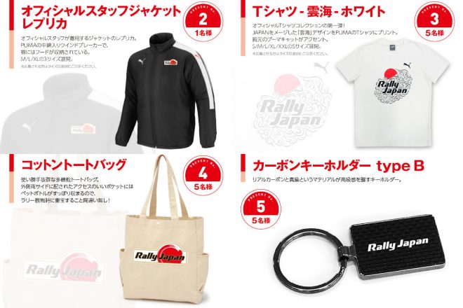 FIA世界ラリー選手権　フォーラムエイト・ラリージャパン2021応援キャンペーンの賞品
