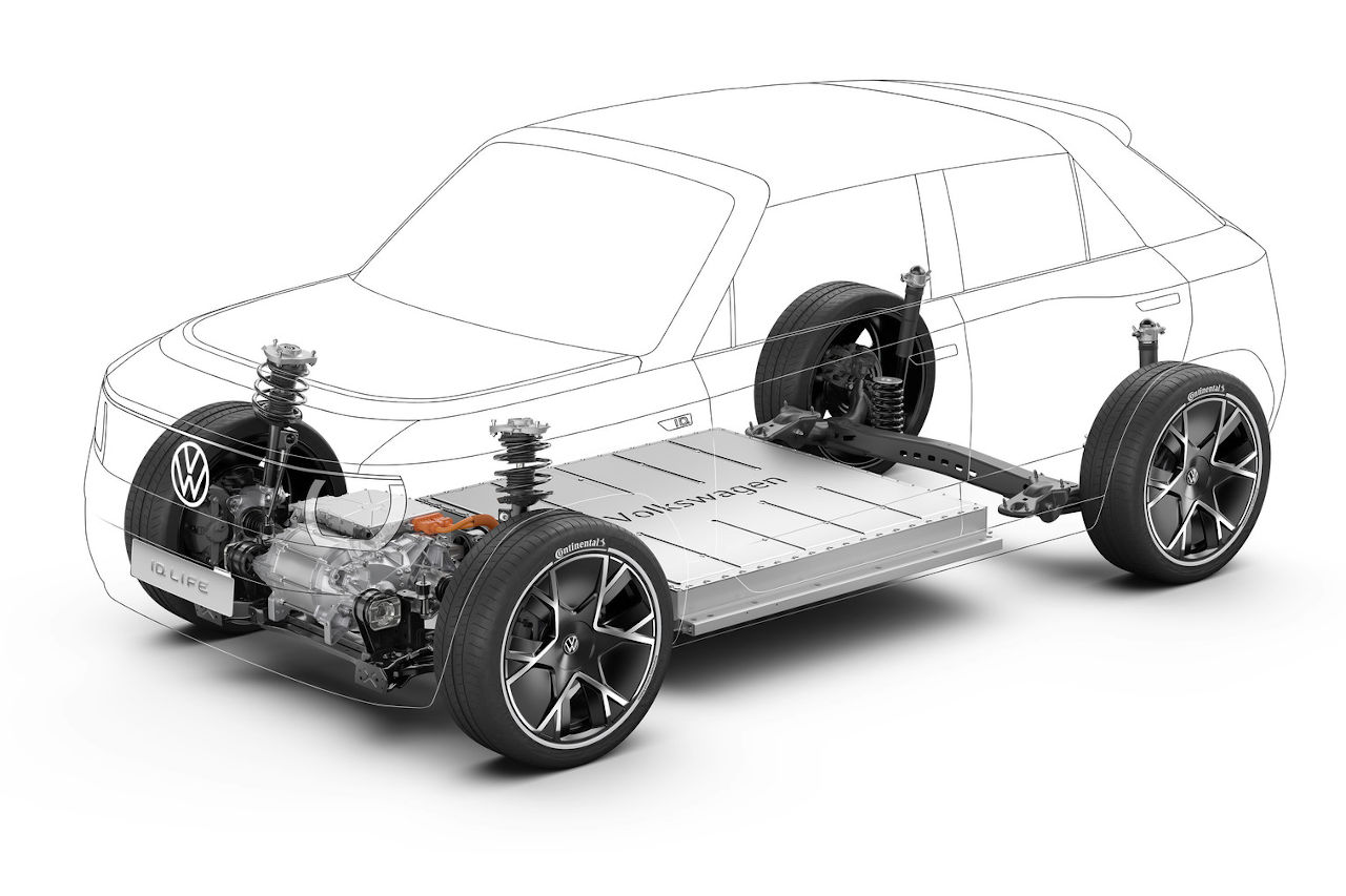 フォルクスワーゲンID.ライフのパワートレイン透過図