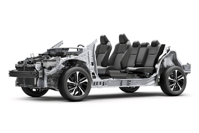 TNGAプラットフォーム