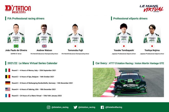 ジョアオ・パオロ・デ・オリベイラ／アンドリュー・ワトソン／藤井誠暢／冨林勇佑／野島俊哉のラインアップで挑むD'station Racing