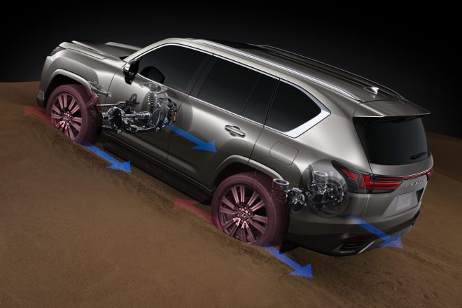 新規採用の電子制御ブレーキシステムによるリニアなブレーキ油圧制御を最大限活かすクロールコントロール制御や、ダウンヒルアシストコントロールも備える