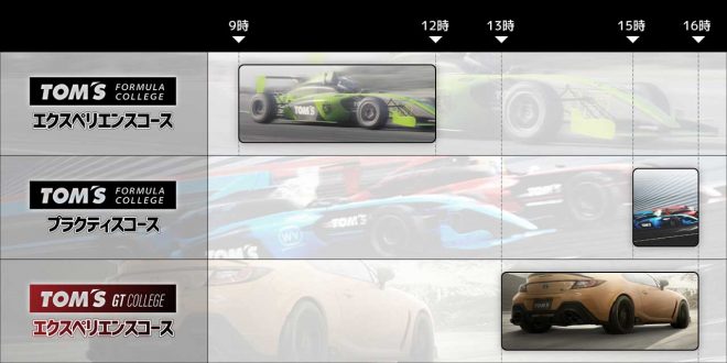12月16日に開催される『トムス・フォーミュラ・カレッジ』と『トムス・GT・カレッジ』のタイムスケジュール