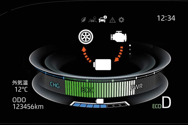 トヨタ・ライズ『ECO走行モード制御』