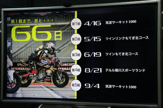 FIM MiniGP Japan Seriesの2022年カレンダー