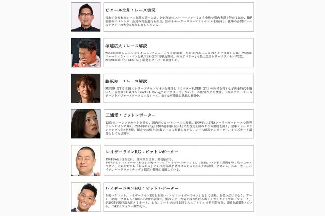 2022スーパーフォーミュラの日本語中継に出演する出演者たち