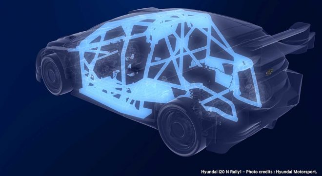 2022年のWRCに参戦するヒョンデ i20N・ラリー1