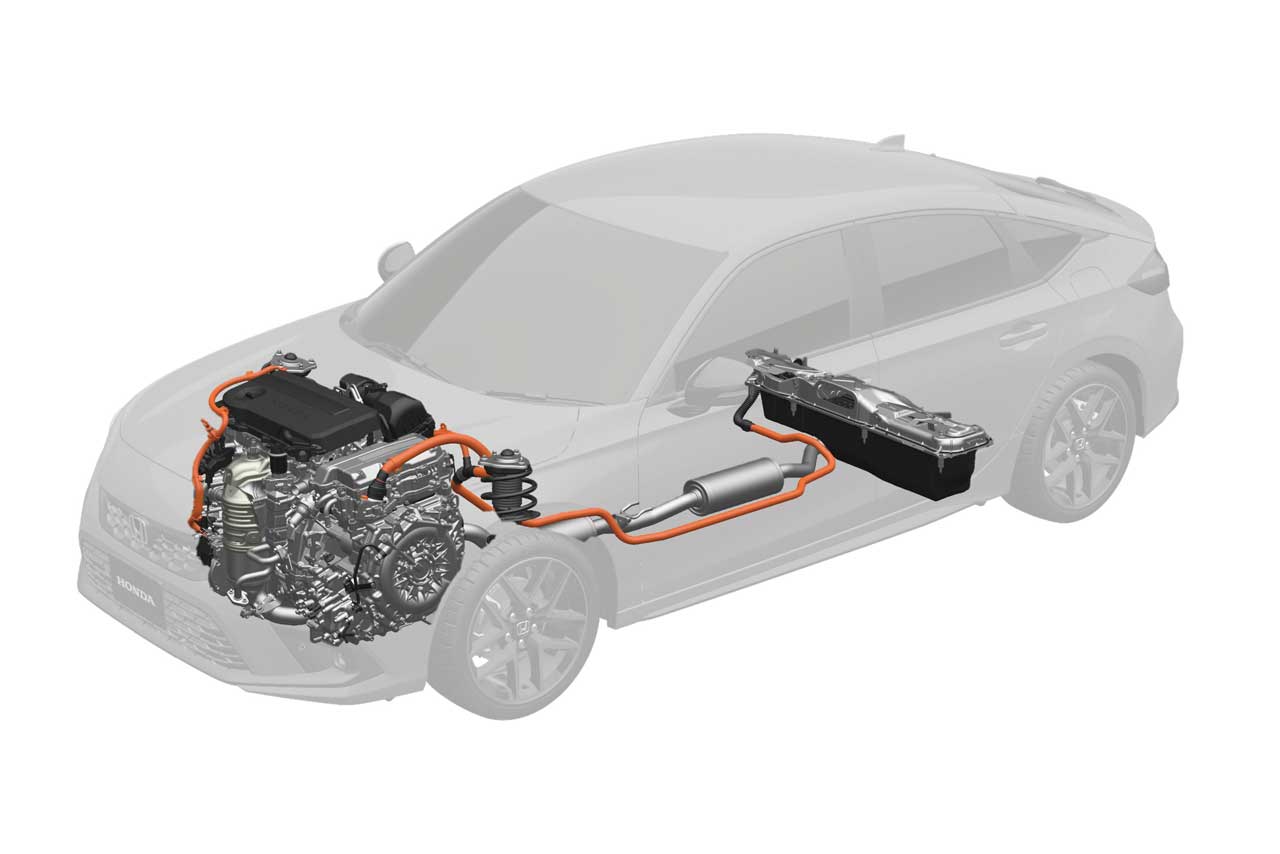 スポーツe：HEVのシステム構成イメージ