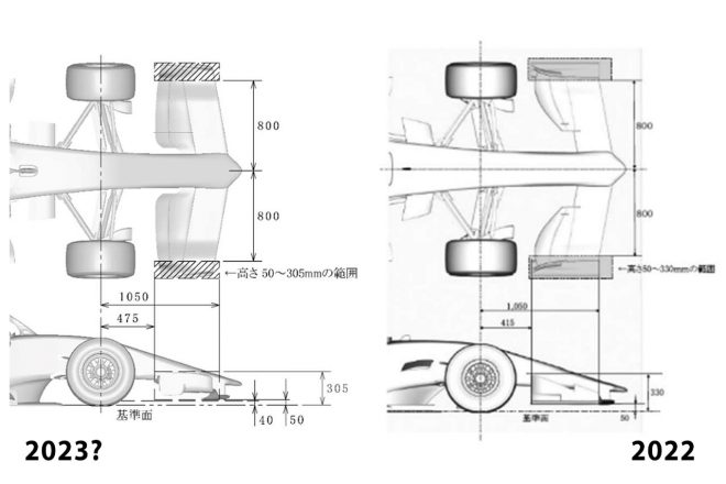 2023年JAF国内競技車両規則のなかに記されたスーパーフォーミュラ車両規定の図面比較