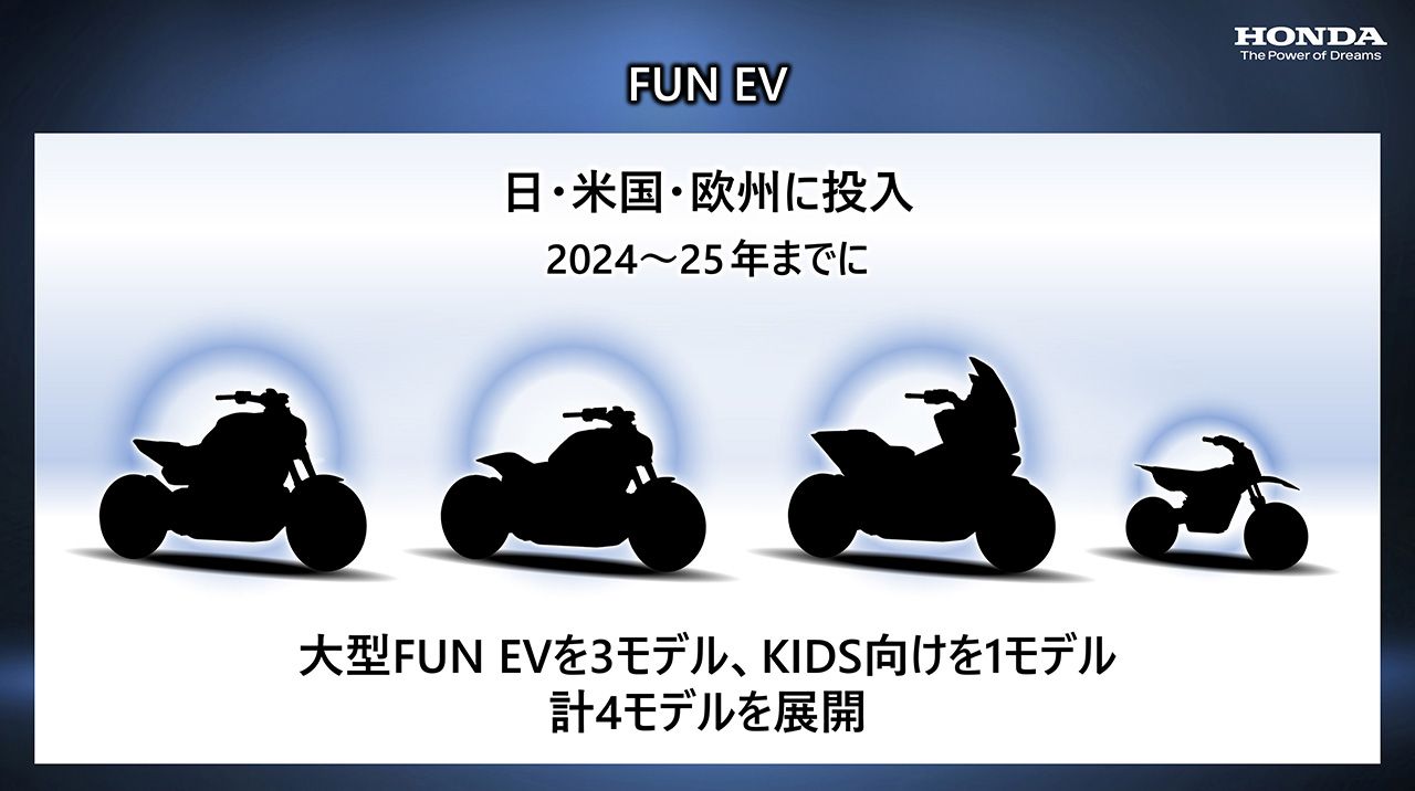 ホンダFUN EV