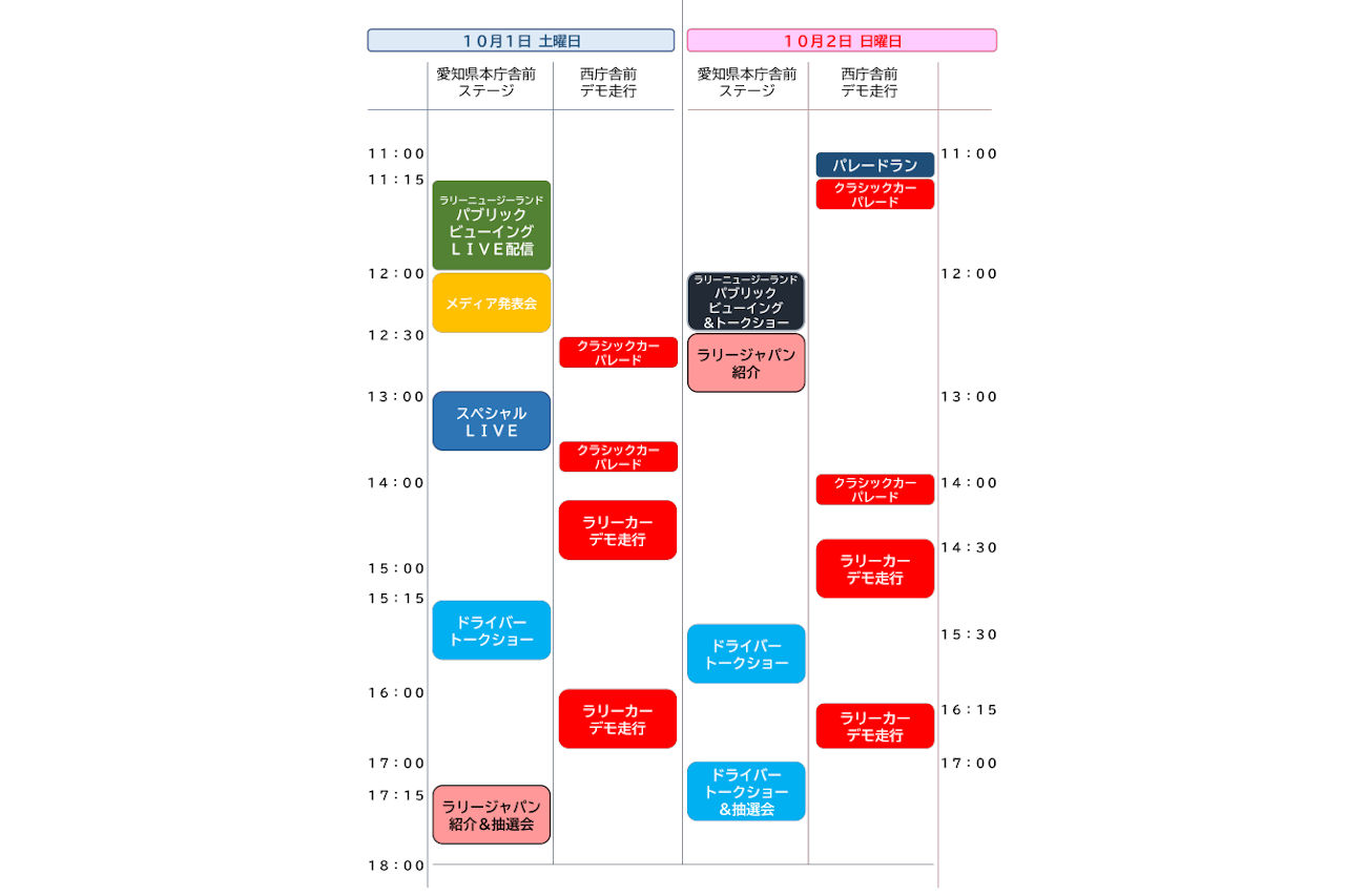 1Month to go！ RALLY JAPAN！タイムスケジュール