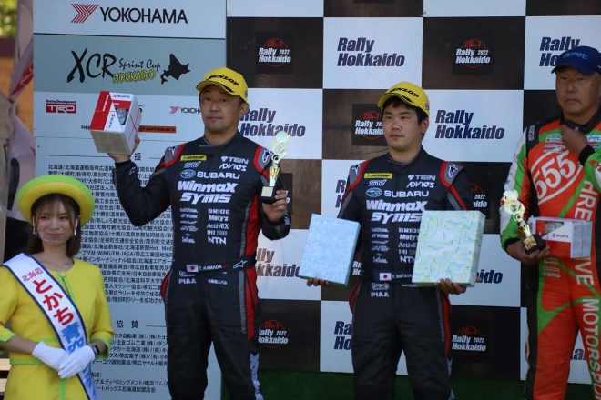 【ブログ】ラリー北海道:後編