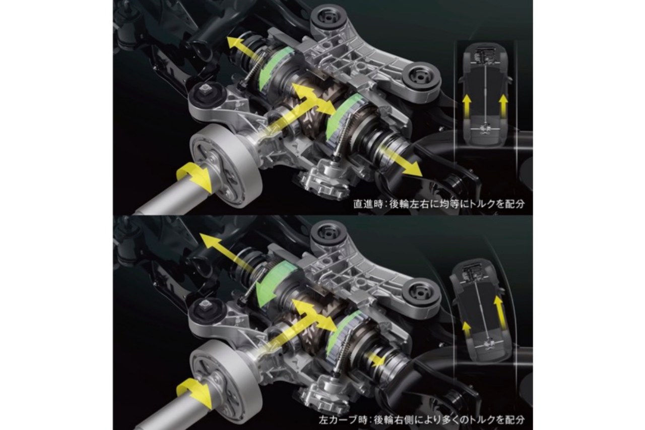 前後アクスル間でのトルク配分を行っていた"4MOTION"に対し、リヤアクスルに配置された2つの多板クラッチが左右後輪のトルク配分を適切にコントロールする"Rパフォーマンストルクベクタリング"を搭載