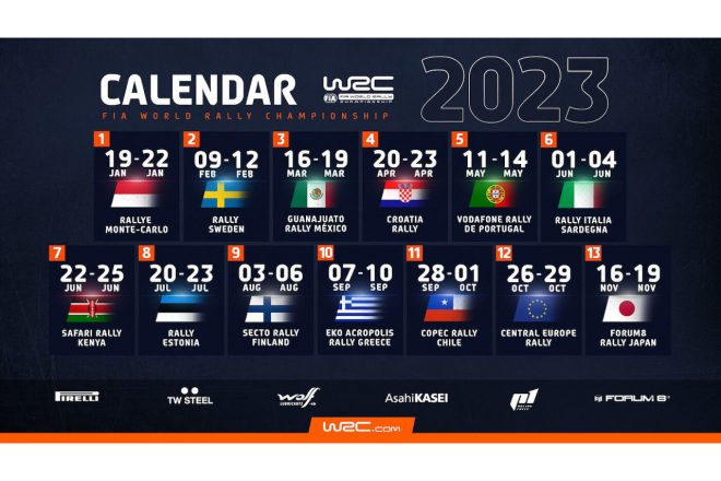 2023年WRCシーズンスケジュール（2022年11月25日発表版）