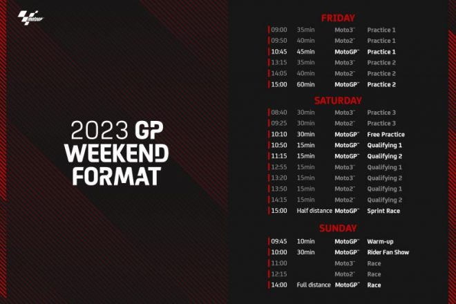 2023年ロードレース世界選手権MotoGPのタイムスケジュール