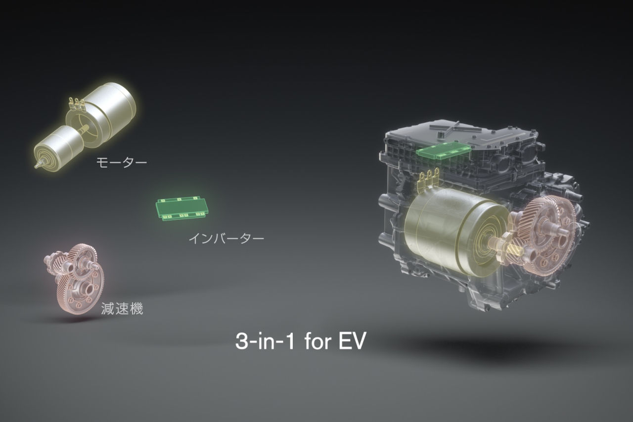 EV用電動パワートレイン『3ｰinｰ1』のモジュール化イメージ