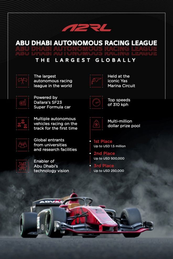 2024年に開催されるAARLの開催概要