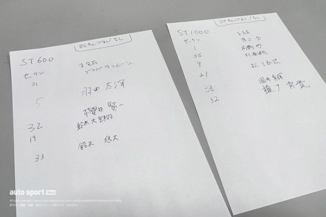 2023全日本ロード第1戦もてぎ