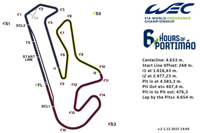 WECが発行しているアルガルベ国際サーキットのコース図