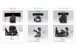 『DB型Model-A』の販売ラインアップ
