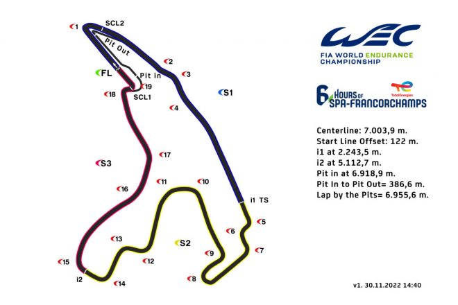 WECが発行しているスパ・フランコルシャン・サーキットのコース図