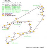 2023年F1マイアミGPコース図