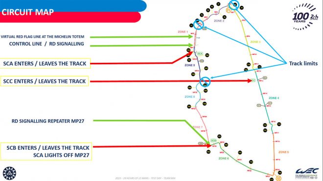 WECが公開しているドライバーブリーフィング資料内のコース図。トラックリミット監視カメラは3箇所に設けられている