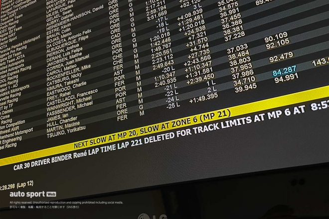 スローゾーン運用中のタイミングモニター上の文字情報表示例。この場合はゾーン6でスローゾーンが採用、その手前のMP20でネクスト・スローが表示されていることを表している。