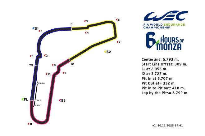 WECが発行しているモンツァ・サーキットのコース図