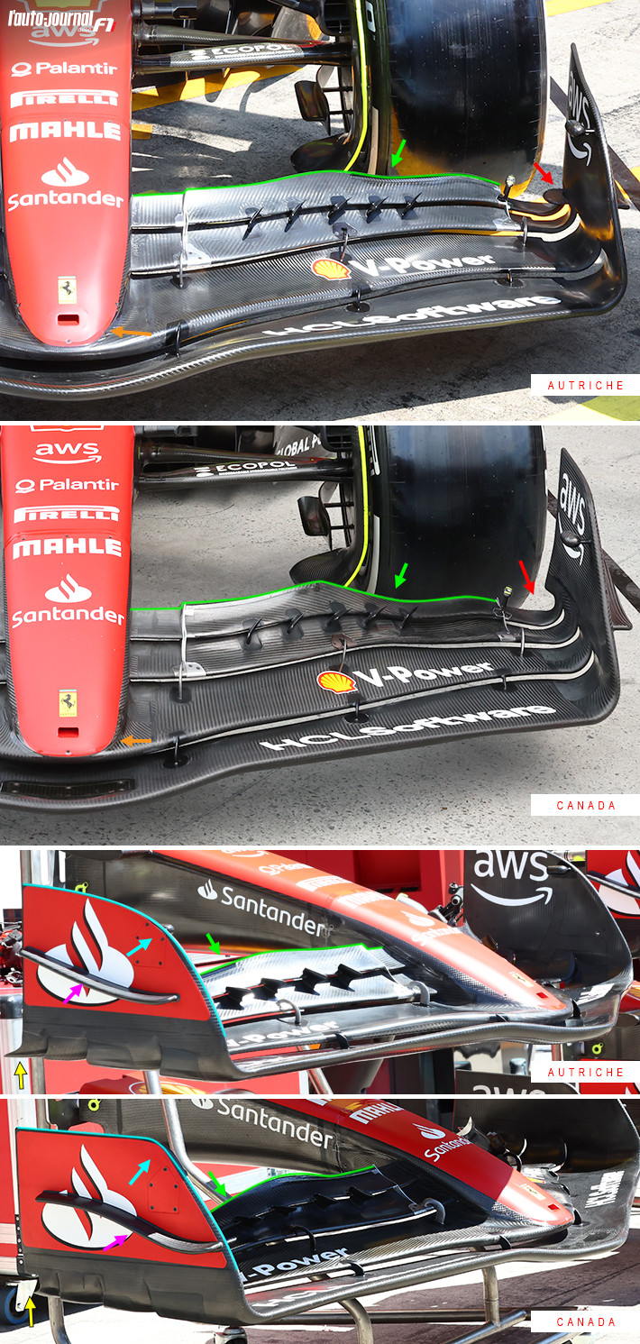 フェラーリSF-23　フロントウイング比較