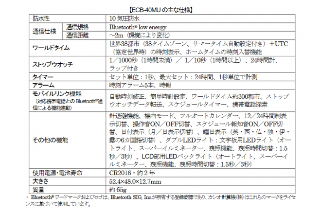 カシオ・エディフィス『ECB-40MU』諸元