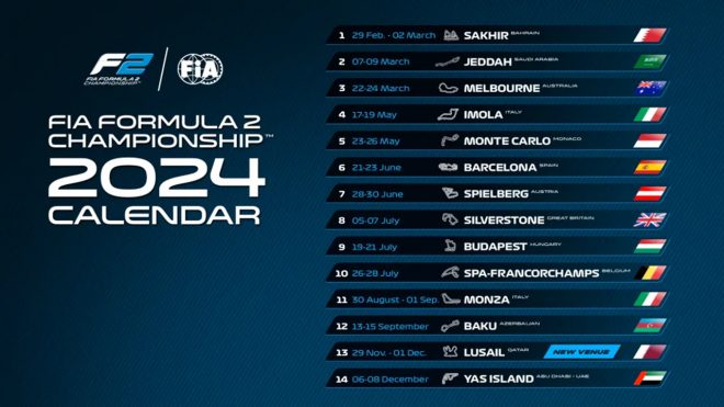 2024年FIA F2開催スケジュール