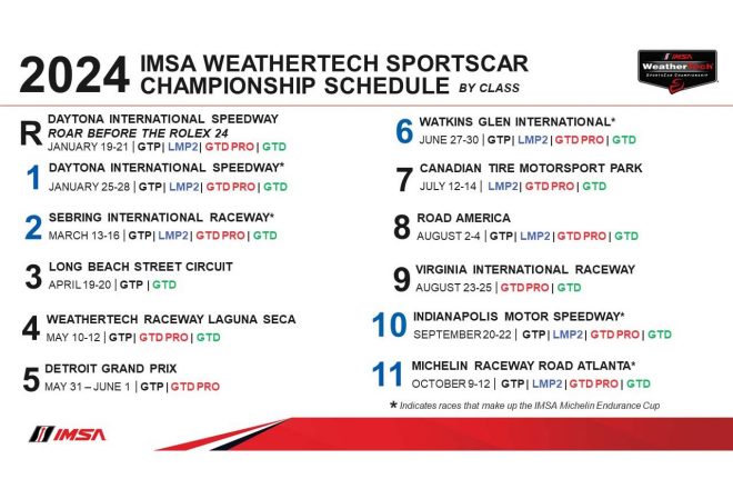 8月4日に発表された2024年のIMSAウェザーテック・スポーツカー選手権の開催カレンダー