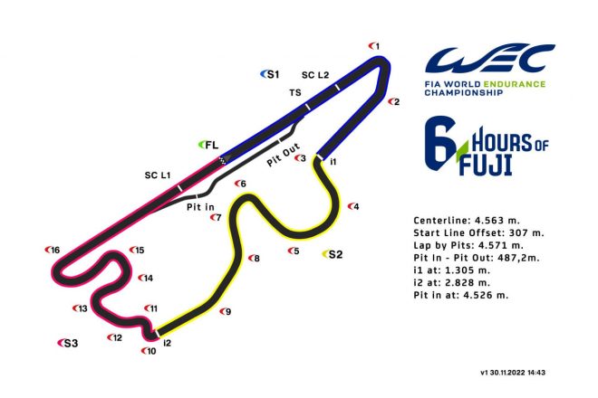 WECが発行している富士スピードウェイのコース図