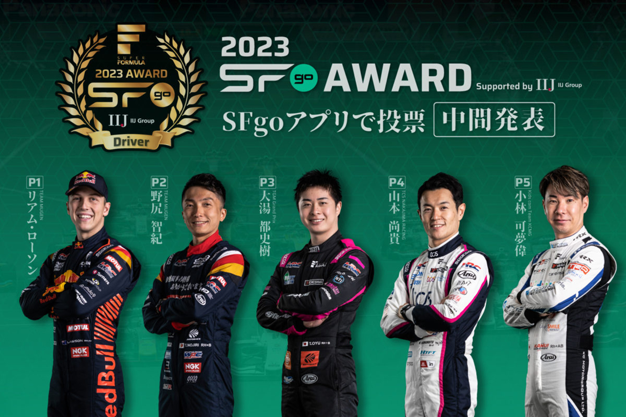 『SFgo AWARD Supported by IIJ Group（SFgoアワード）』の『推しドラ部門』の中間集計上位5選手