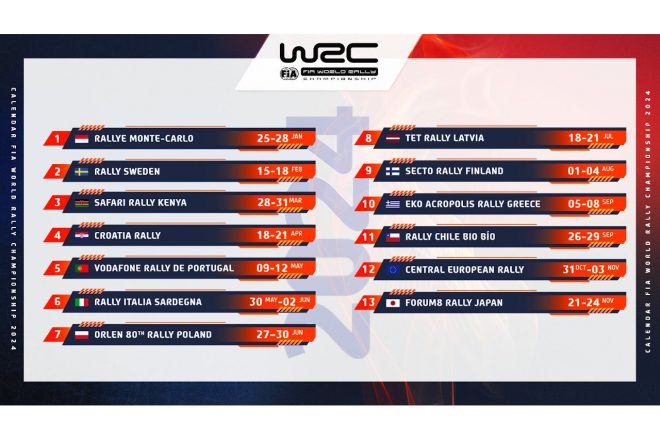 2024年WRCシーズンカレンダー（10月19日付）