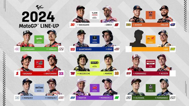 2024MotoGPライダーラインアップは残り1席