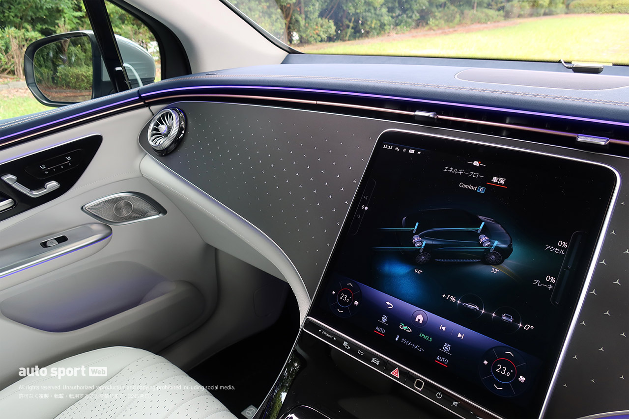 メルセデス・ベンツ EQE 350 4MATIC SUV Launch Edition