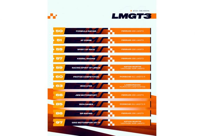 WEC世界耐久選手権と同様に、ELMSでも2023年限りでGTEカテゴリーが廃止に。2024年からはFIA GT3カーを用いるLMGT3クラスが導入される。その初年度は11チームから4車種がエントリーしている。