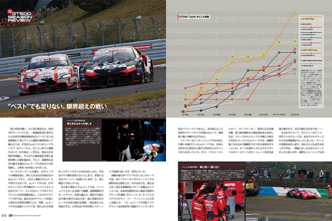 『2023-2024 スーパーGT公式ガイドブック総集編』GT500シーズンレビュー　“ベスト”でも足りない、限界超えの戦い