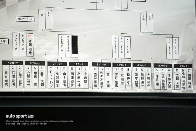 くじ引きによって決定された『TGRドライバー勝ち抜きカートバトル！』の1回戦トーナメント表