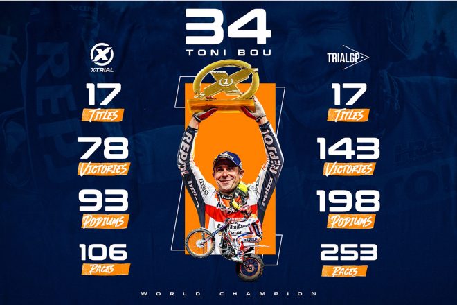 トニー・ボウとモンテッサCOTA 4RT