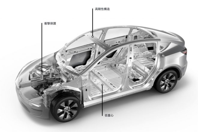 テスラのボディは高張力鋼で構成される。その一部にはマルテンサイト系ステンレス鋼という、空母の甲板で使用される素材も含まれる