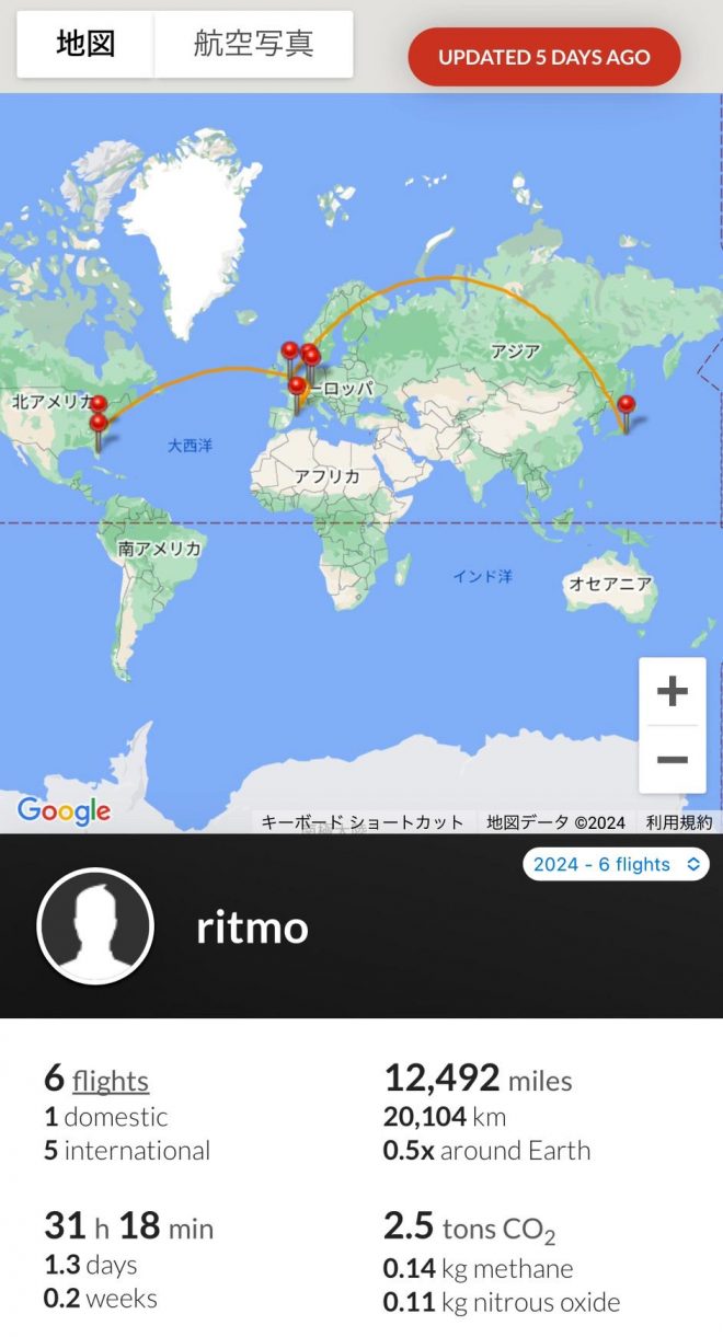 2024年宮田莉朋コラム第1回